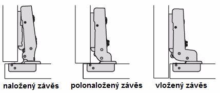 záves nábytkový GS-A naložený 523953