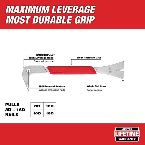 MILWAUKEE 4932478252 páčidlo - strhávač podlahových lišt 254mm