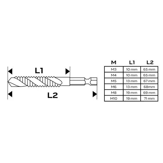 NEO sada závitových vrtáků 6-dílná, M3-M10, stopka 1/4" HEX, 08-959