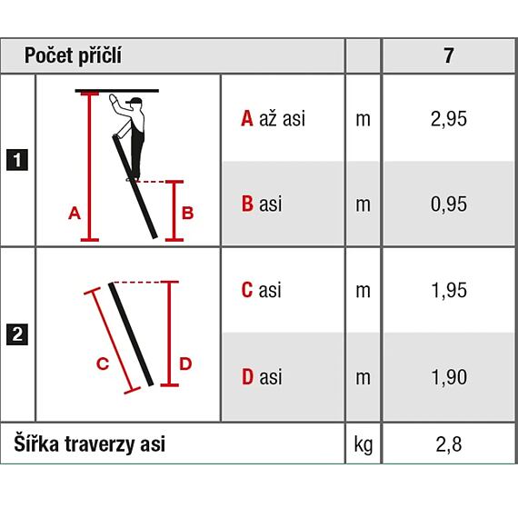 KRAUSE žebřík jednodílný 1*7, 195cm 10.66-1-07-KR