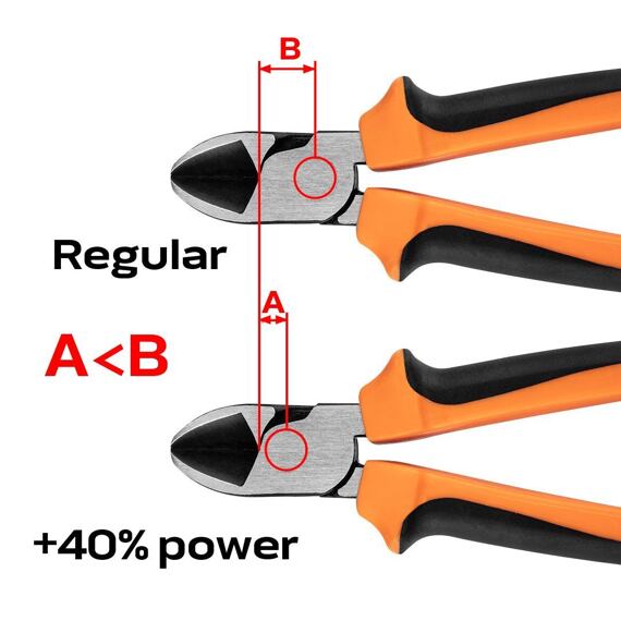 NEO kleště štípací boční HD extra lehký stisk 160mm, 01-156