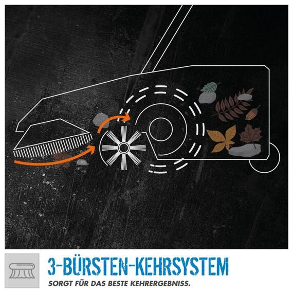 GÜDE GKM 650 zametací stroj šířka 650mm, boční kartáče + centrální kartáč, nádoba22l, 16804