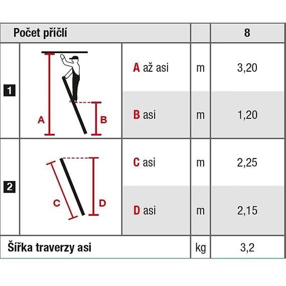 KRAUSE žebřík jednodílný 1*8, 225cm 10.66-1-08-KR
