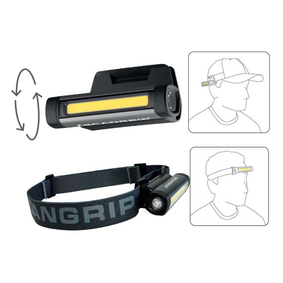 SCANGRIP čelovka FLEX WEAR KIT, bodové a prostorové světlo, 75-150/100 lm, dobíjecí USB