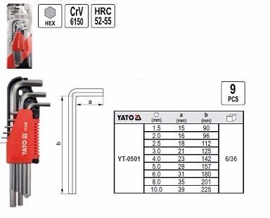 YATO imbus sada 1,5-10 9ks dlhé YT-0501