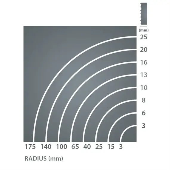 IGM pilový pás Carbon FORCE REGULAR 1400mm - 10*0.65mm, 6Tpi, F212-010