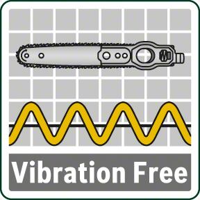 BOSCH EasyCut 12 NanoBlade aku mini řetězová pila 12V/1*2,5Ah, řez 65mm