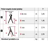 KRAUSE schůdky Al 7 nosnost 150kg 10.6617-KR