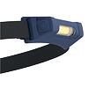 SCANGRIP ZONE 2 čelovka profi 3,7V/1200mAh, 20-200lm, IP54  03.5850